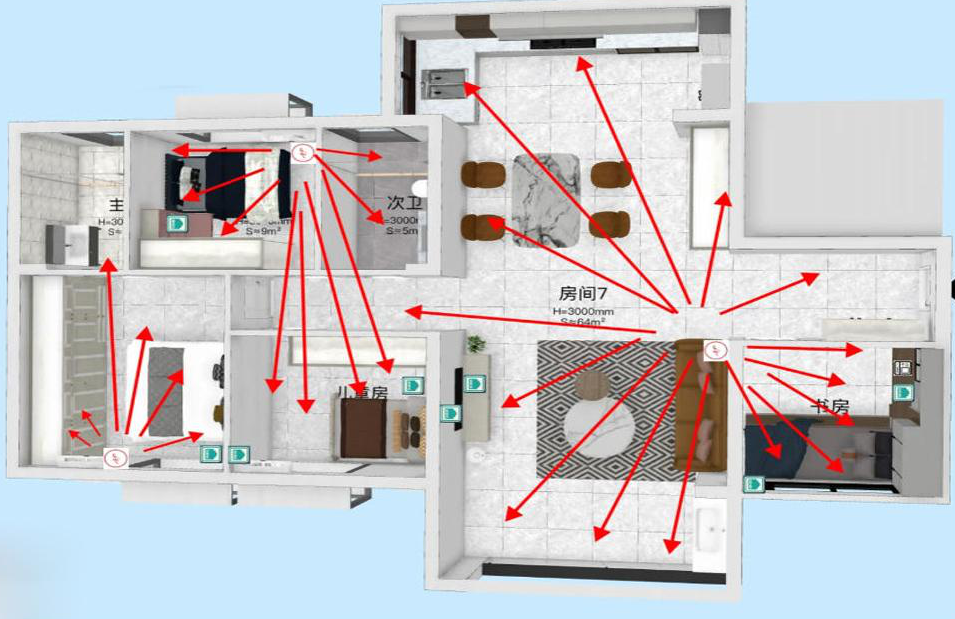 全屋WIFI设计合理。