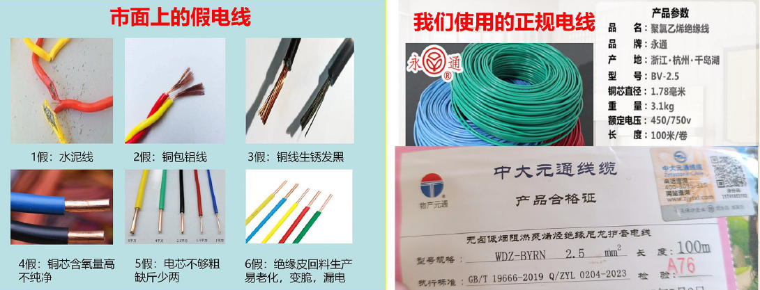 市面假电线与正规电线对比