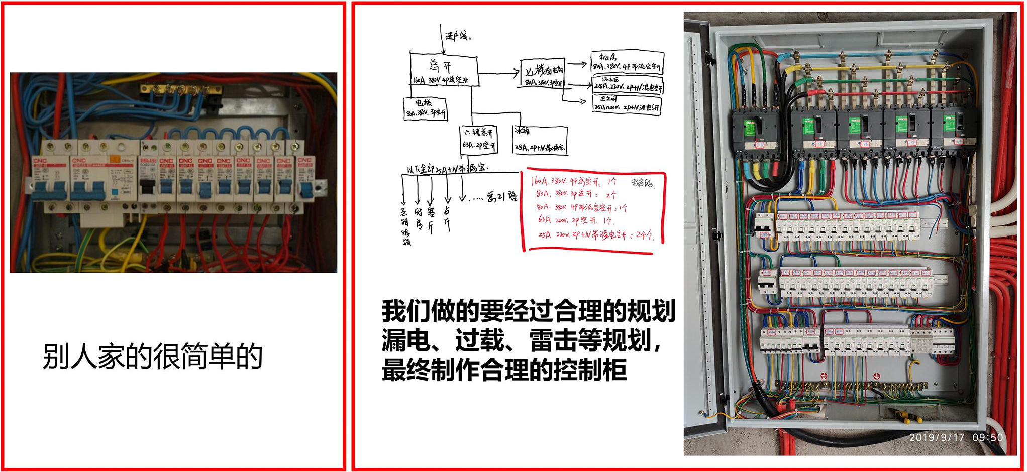 简单电箱与合理控制柜对比