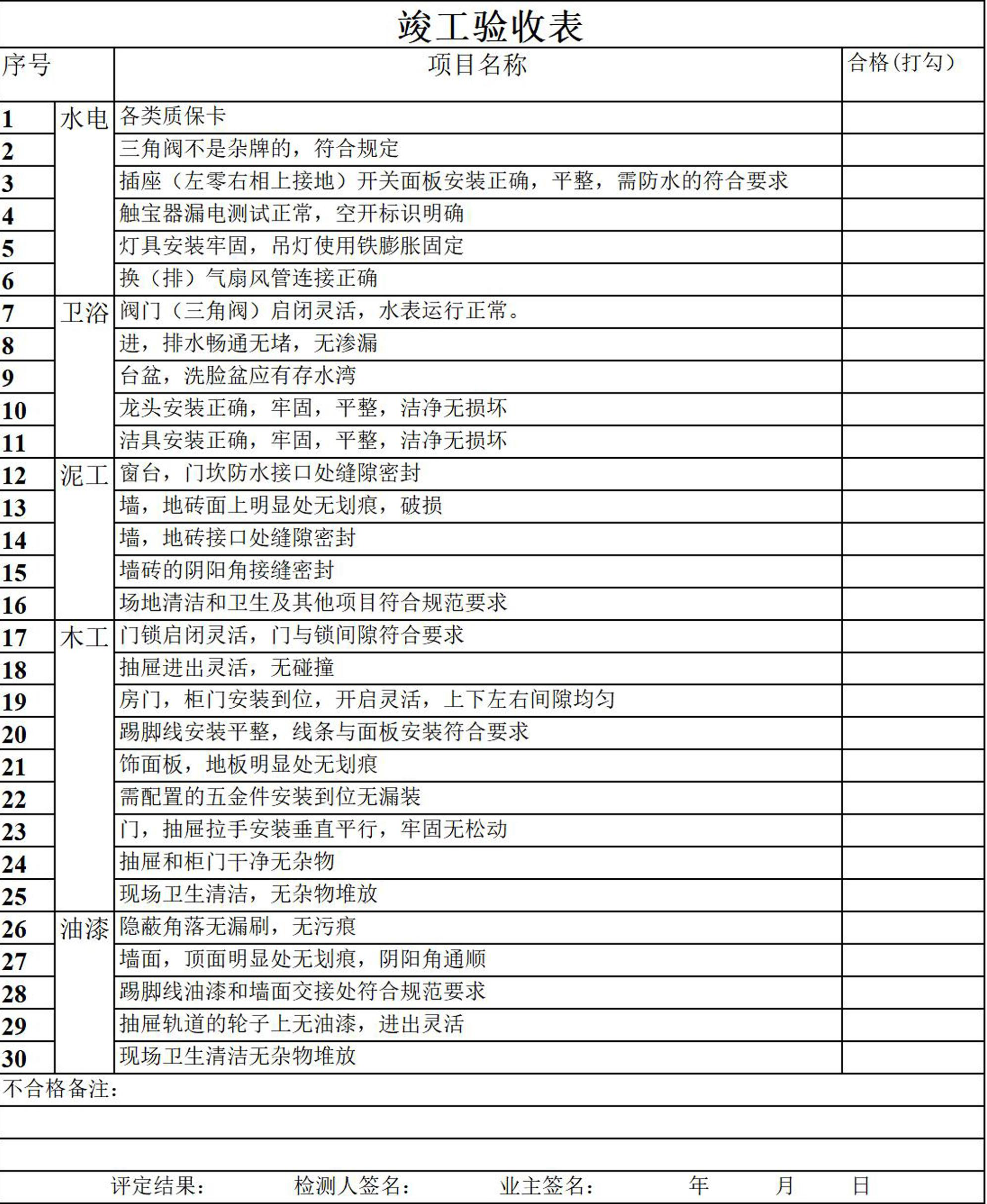 竣工验收表