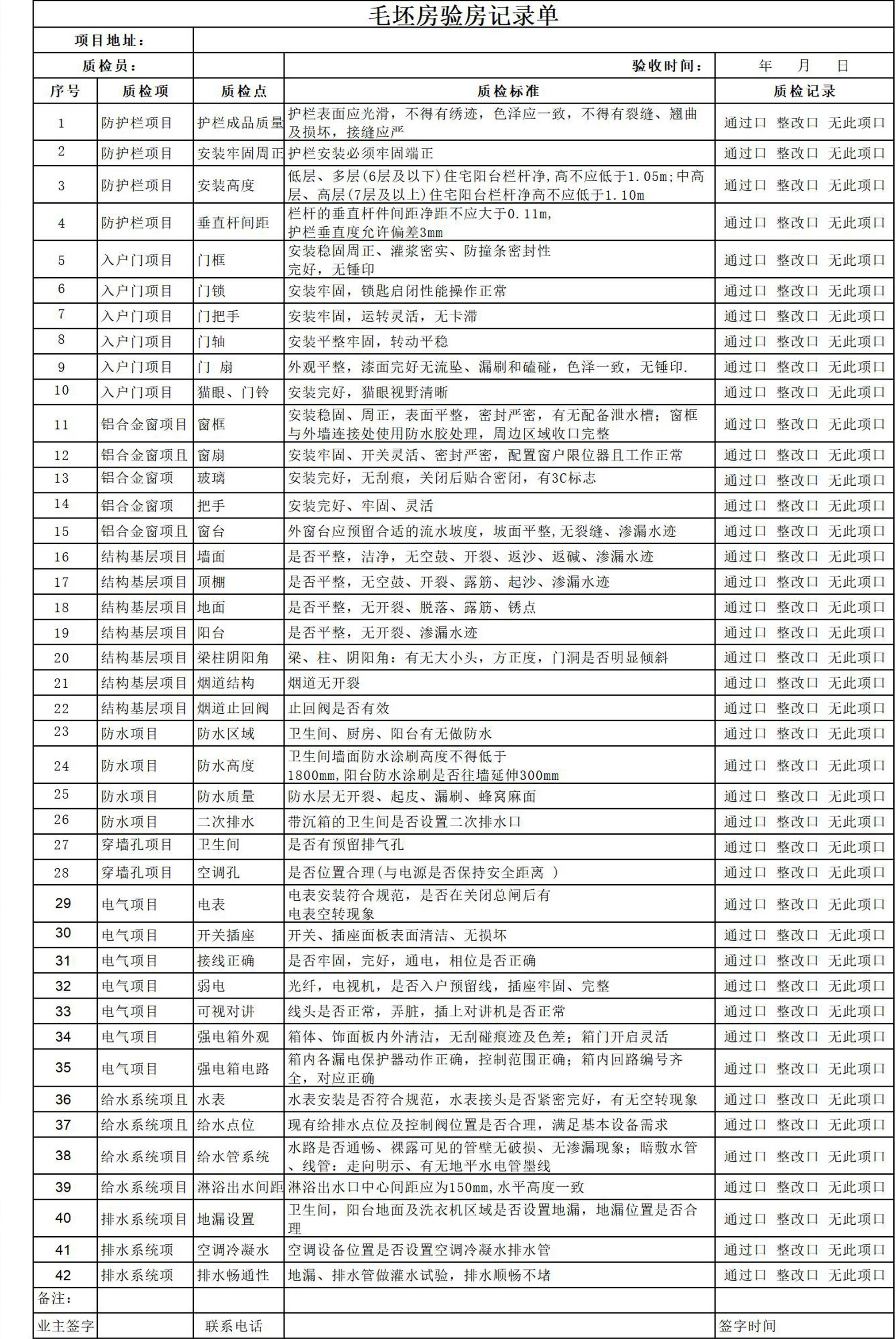 毛坯房验房记录单
