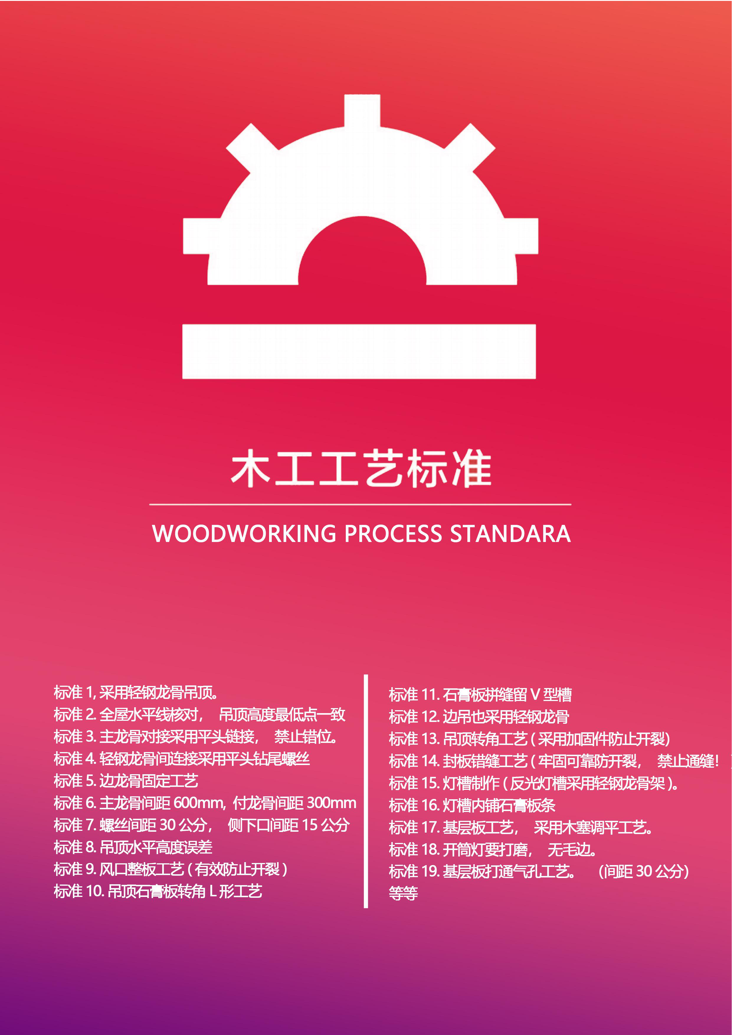 木工工艺标准书籍封面